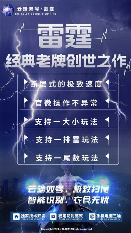 双号扫尾软件自助商城-雷霆1500点3000点5000点1万点激活码